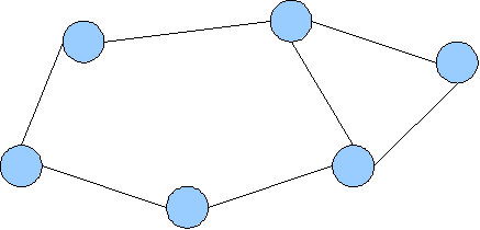network, showing nodes and links